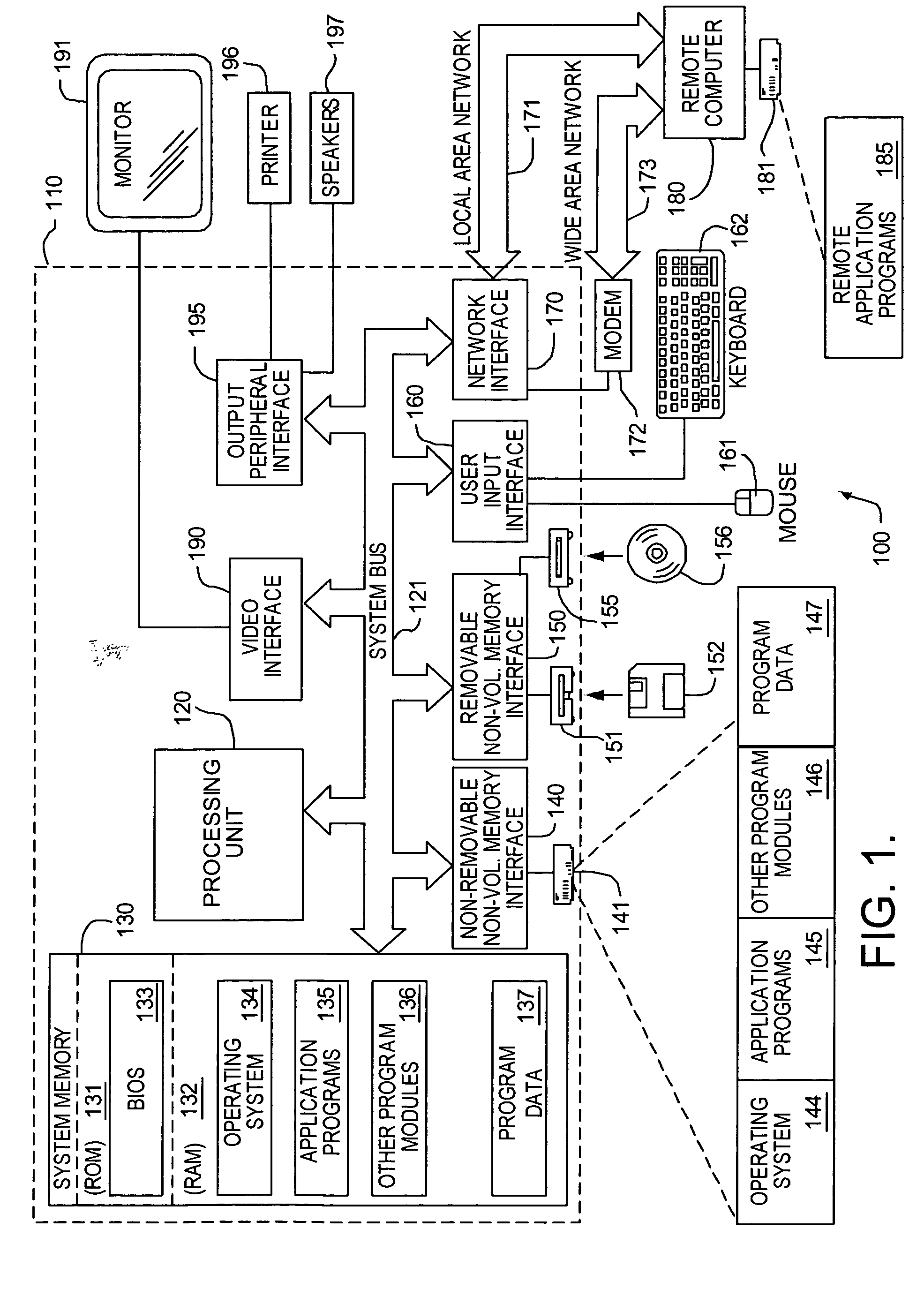 User control for dynamically adjusting the scope of a data set