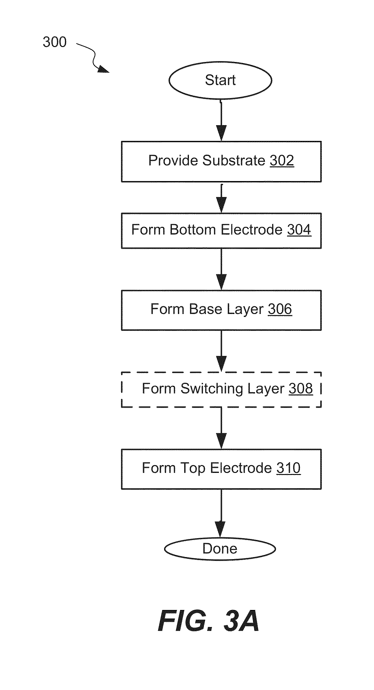 Resistive Switching Layers Including Hf-Al-O