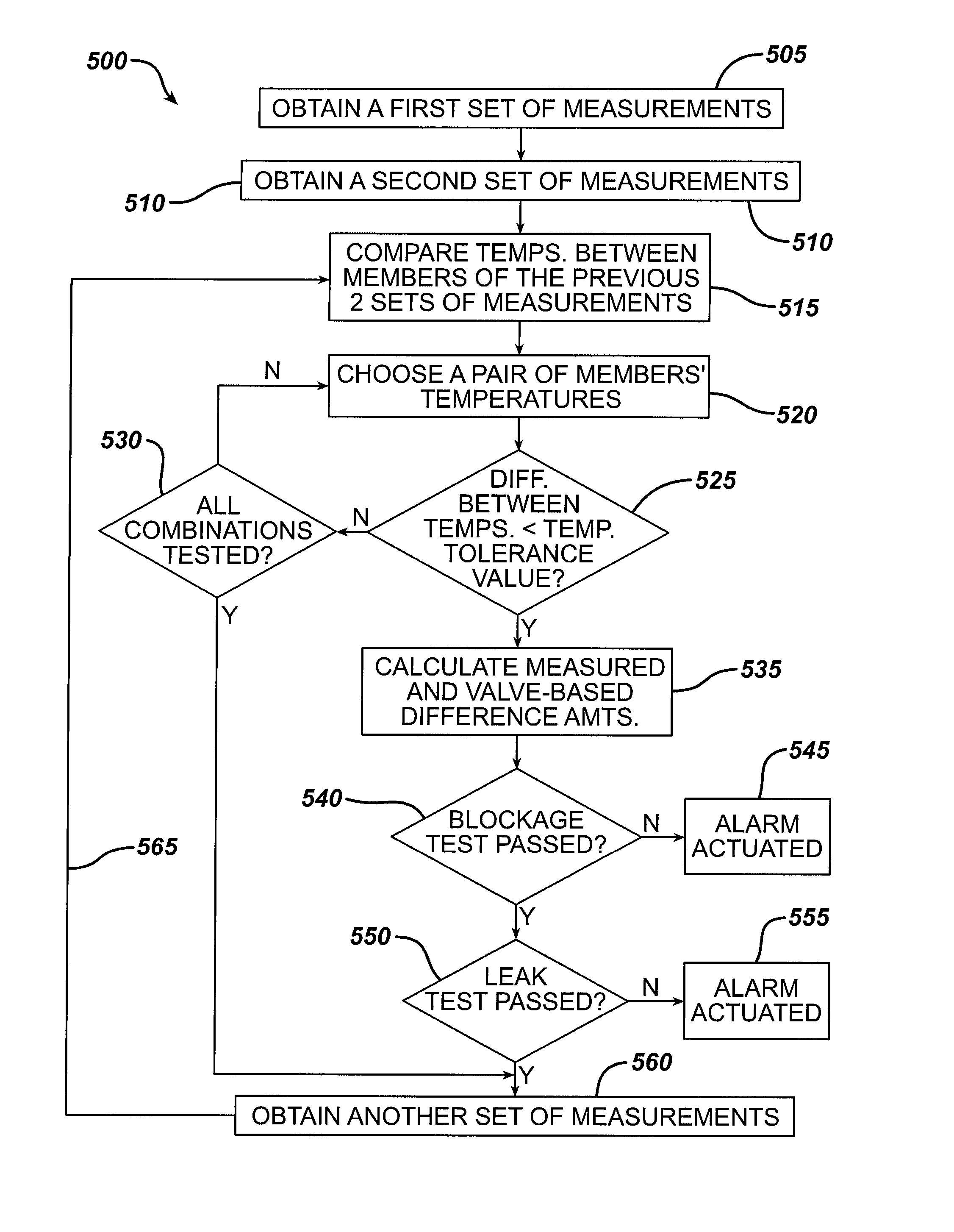 Methods and devices for monitoring fluid of an implantable infusion pump