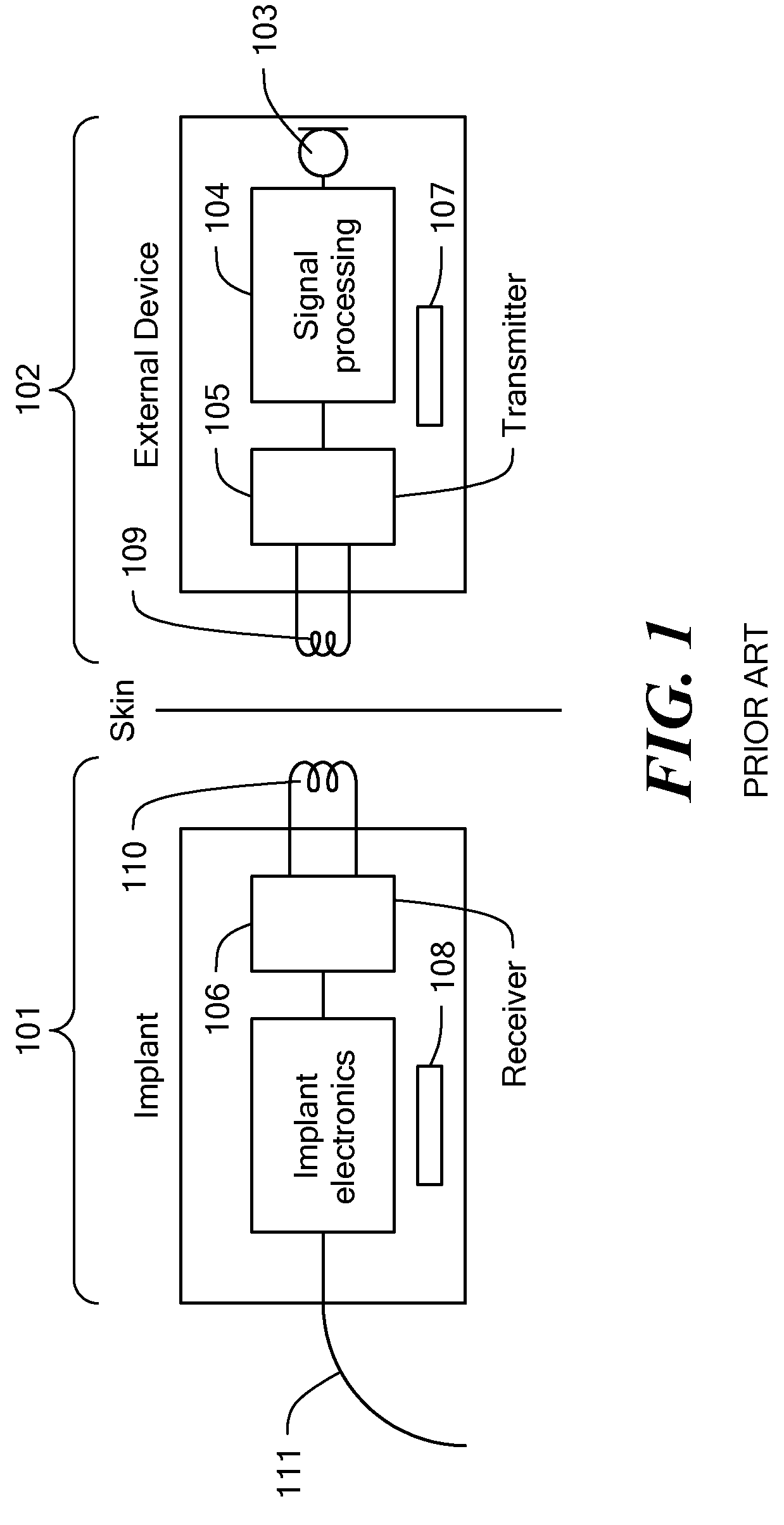 Low power signal transmission