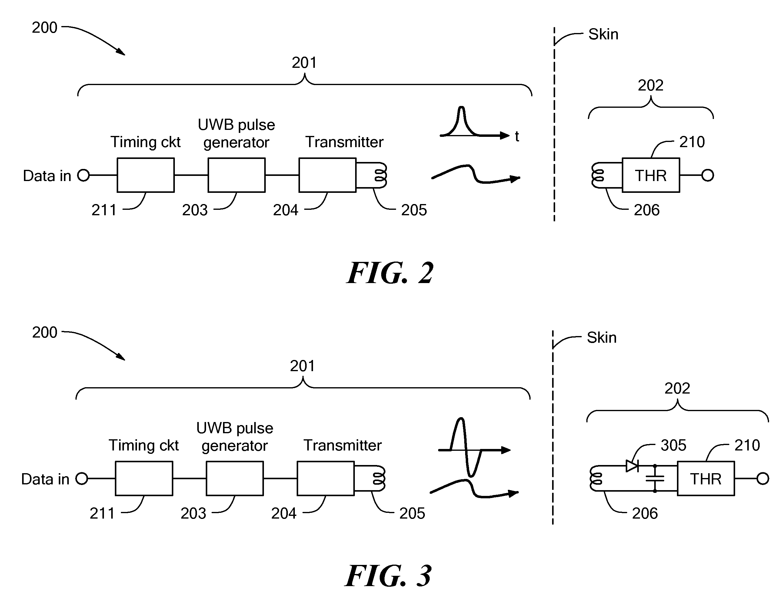 Low power signal transmission