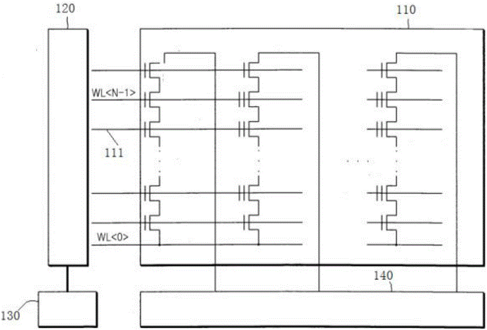 Nonvolatile storage device and programming method thereof