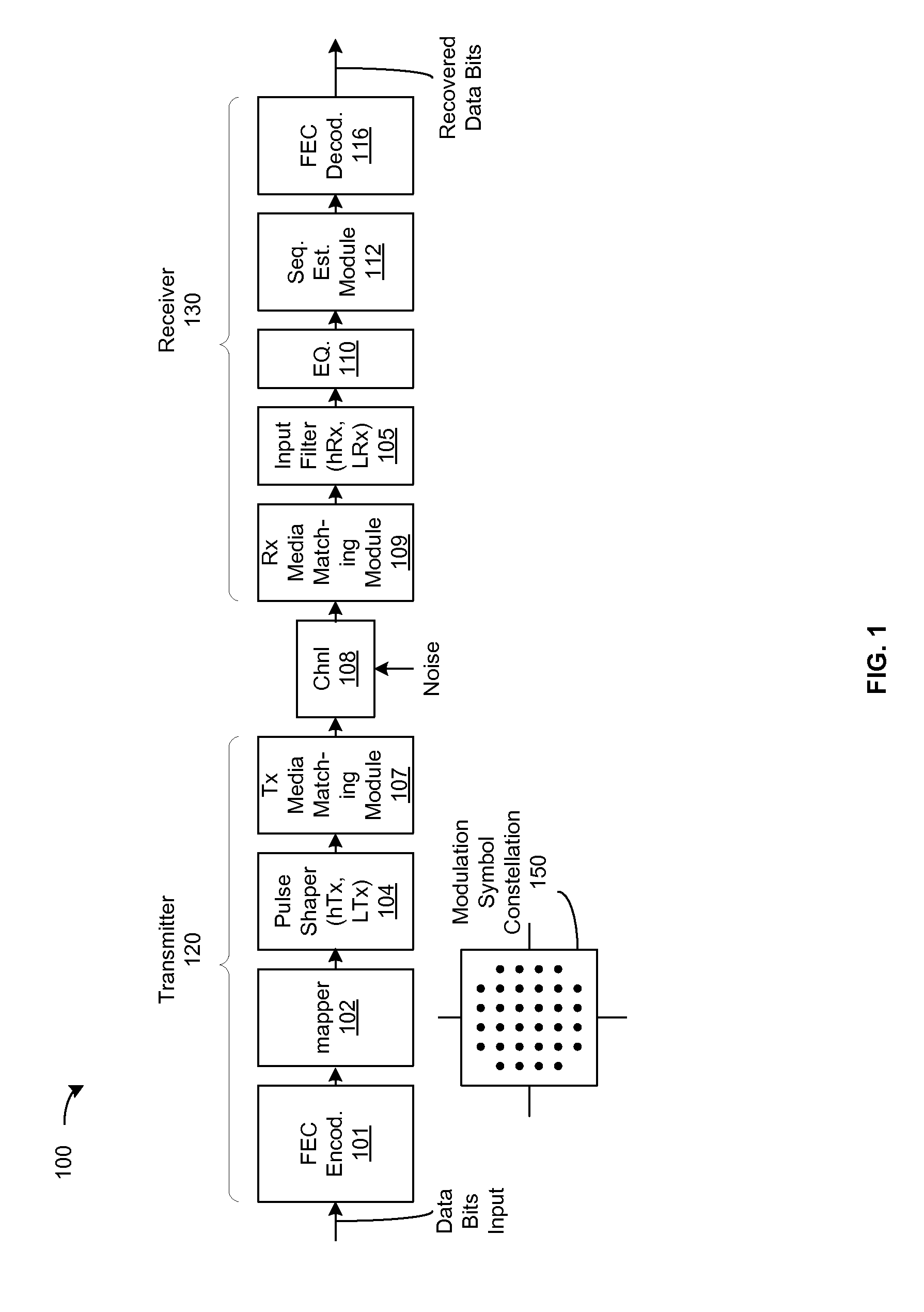 Reduced state sequence estimation with soft decision outputs