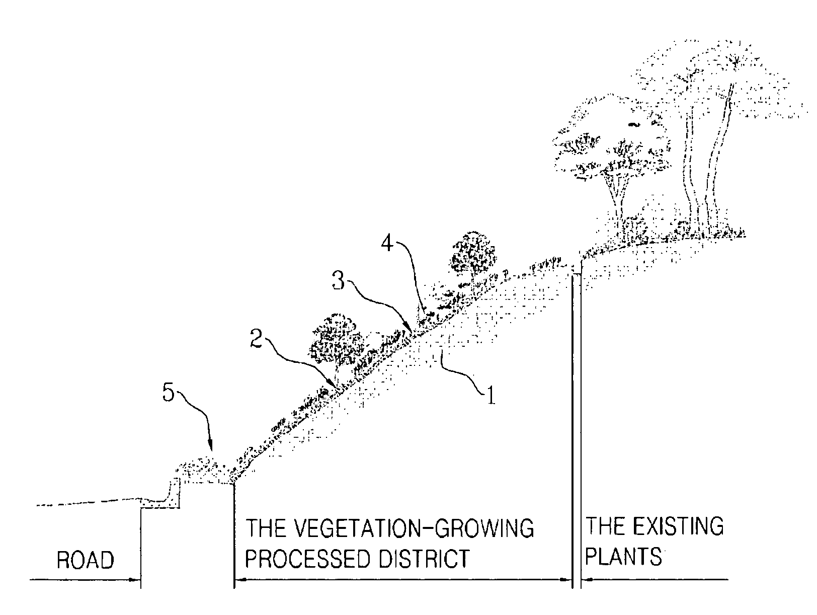 Artificial soil and method for growing vegetation on sloped surface using the same