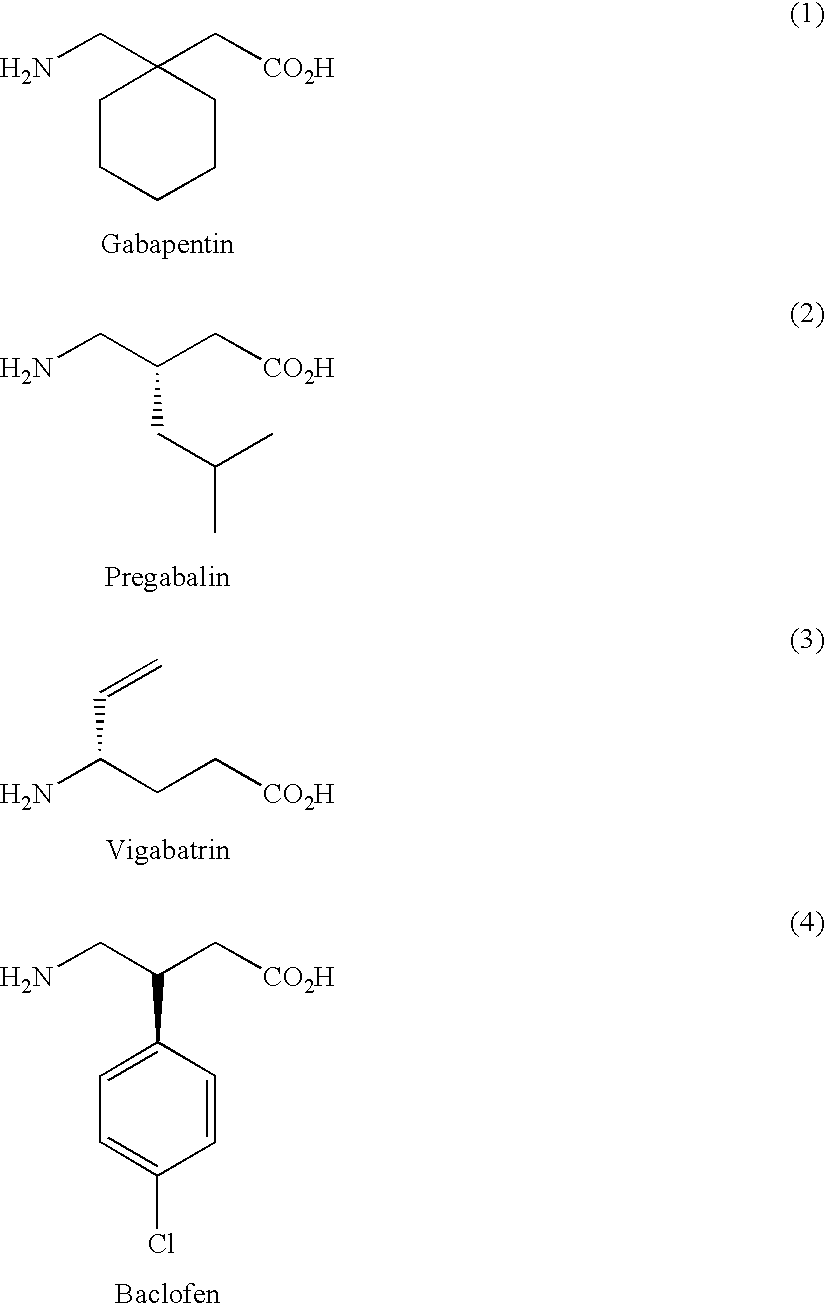 Prodrugs of GABA analogs, compositions and uses thereof