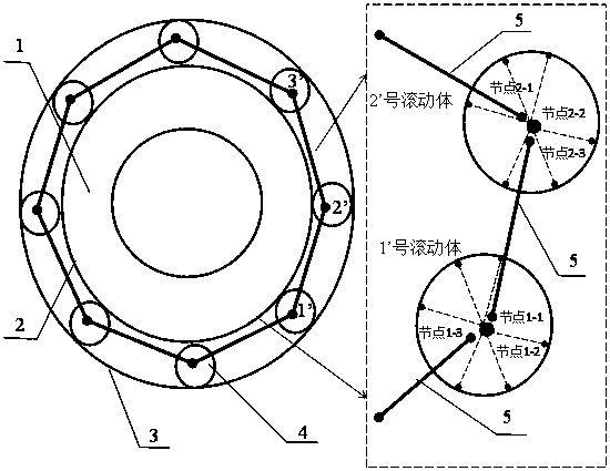 Method of calculating fatigue life of flexible bearing by utilizing finite element modeling