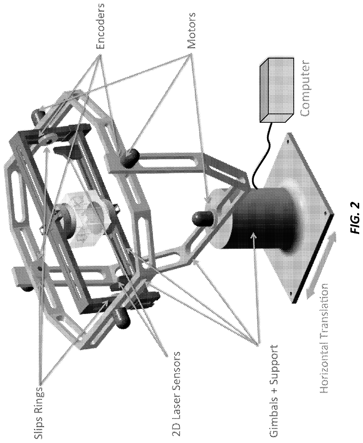 Angularly unbounded three-axis spacecraft simulator