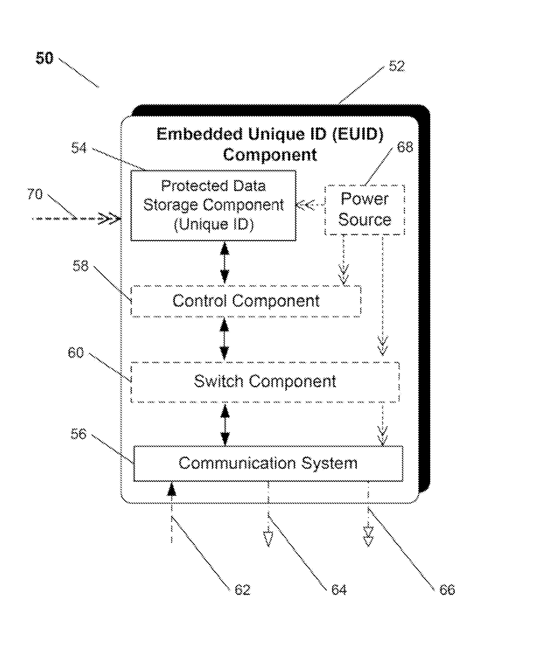 System and method for streamlined registration and management of products over a communication network related thereto