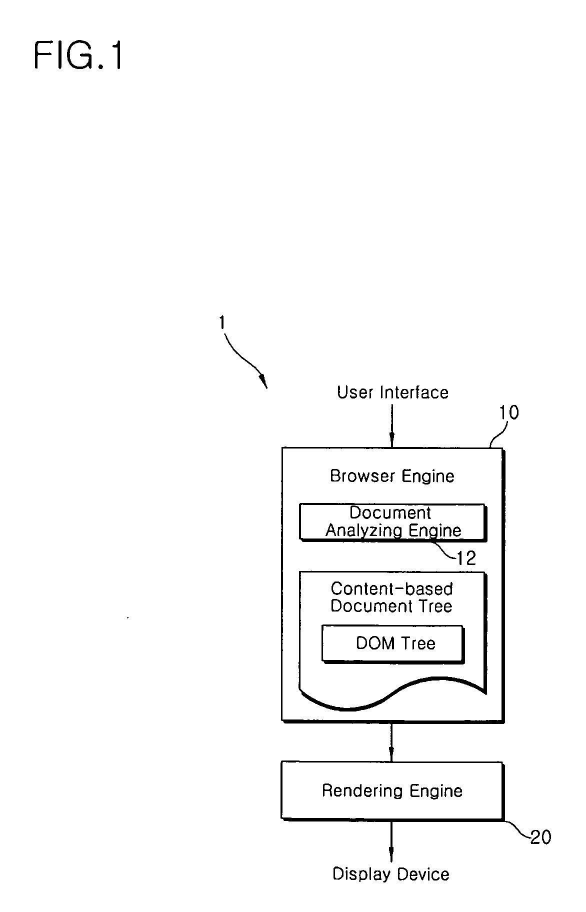 Method and apparatus for browsing content-based documents