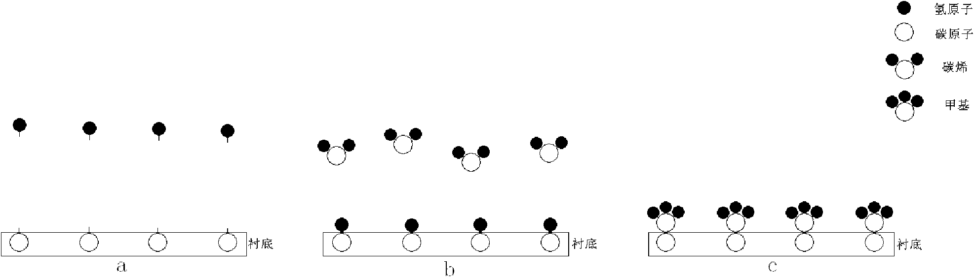 Method for preparing graphene film with single atomic layer