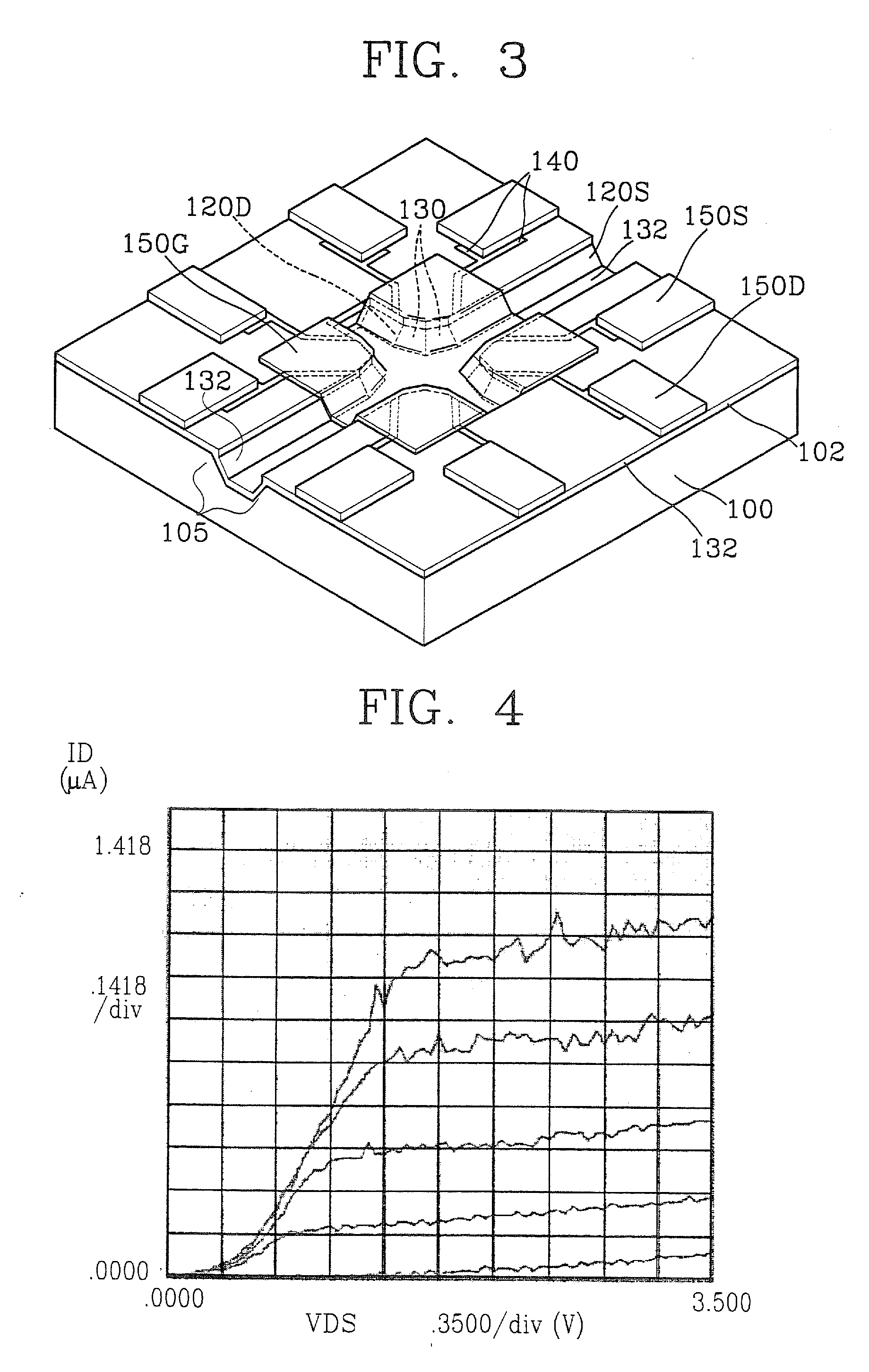 Molecular detection methods using molecular detection chips including a metal oxide semiconductor field effect transistor