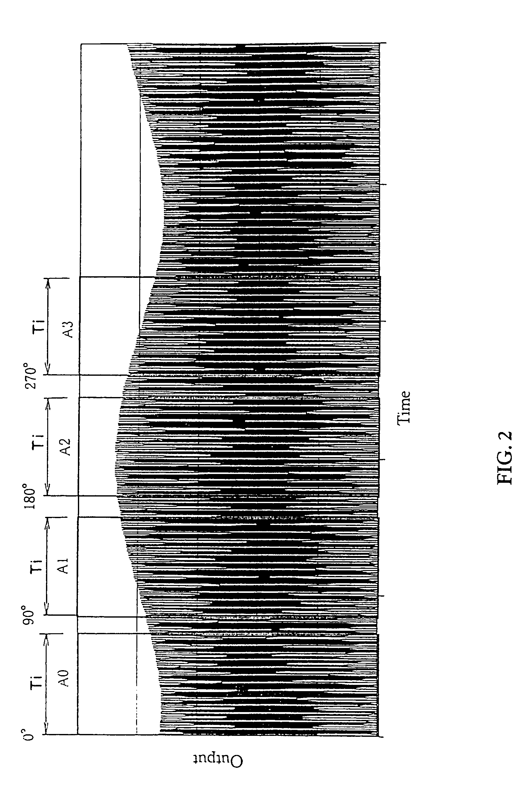 Spatial information detecting device using intensity-modulated light and a beat signal