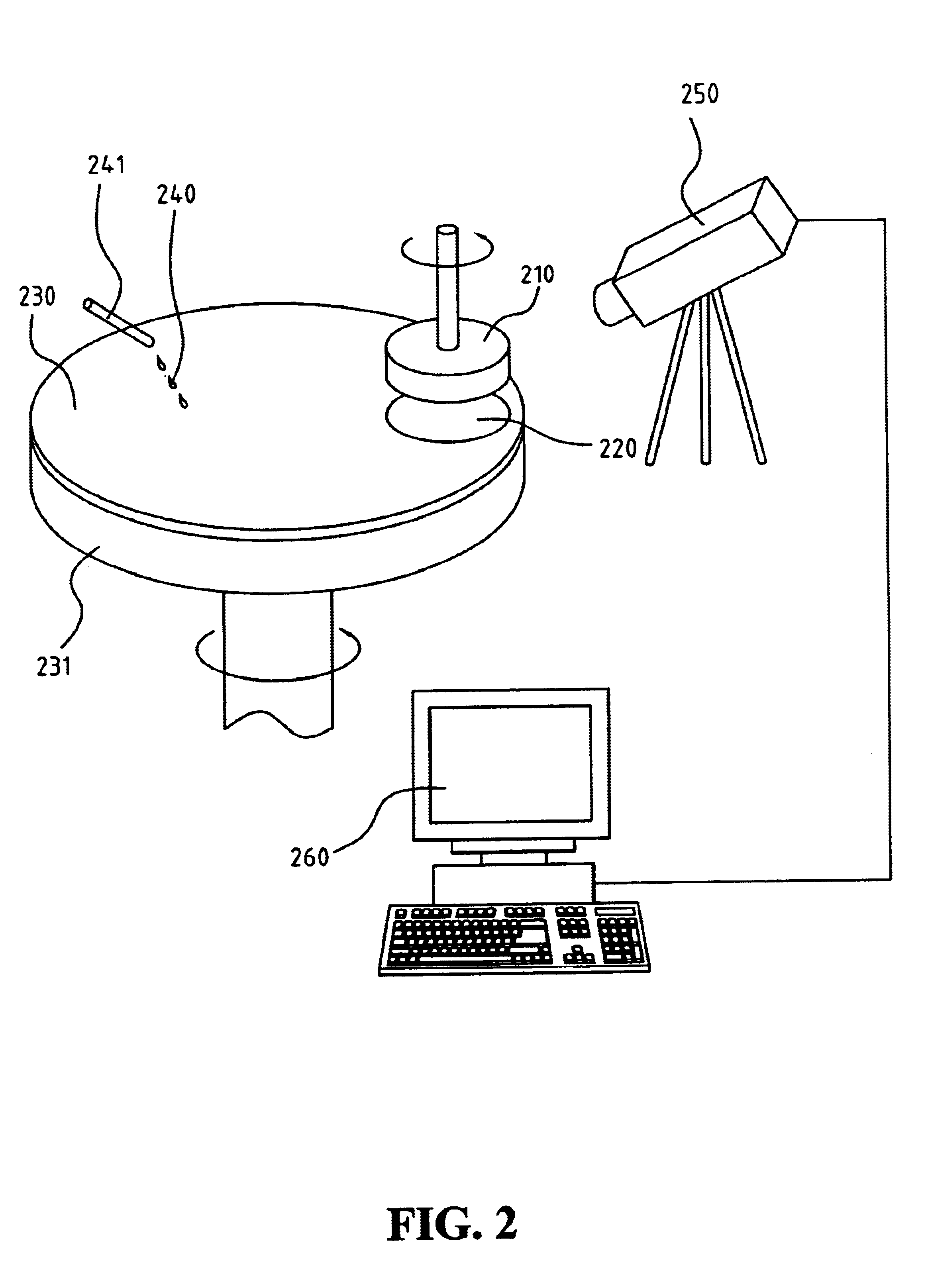 Method for detecting the endpoint of a chemical mechanical polishing (CMP) process
