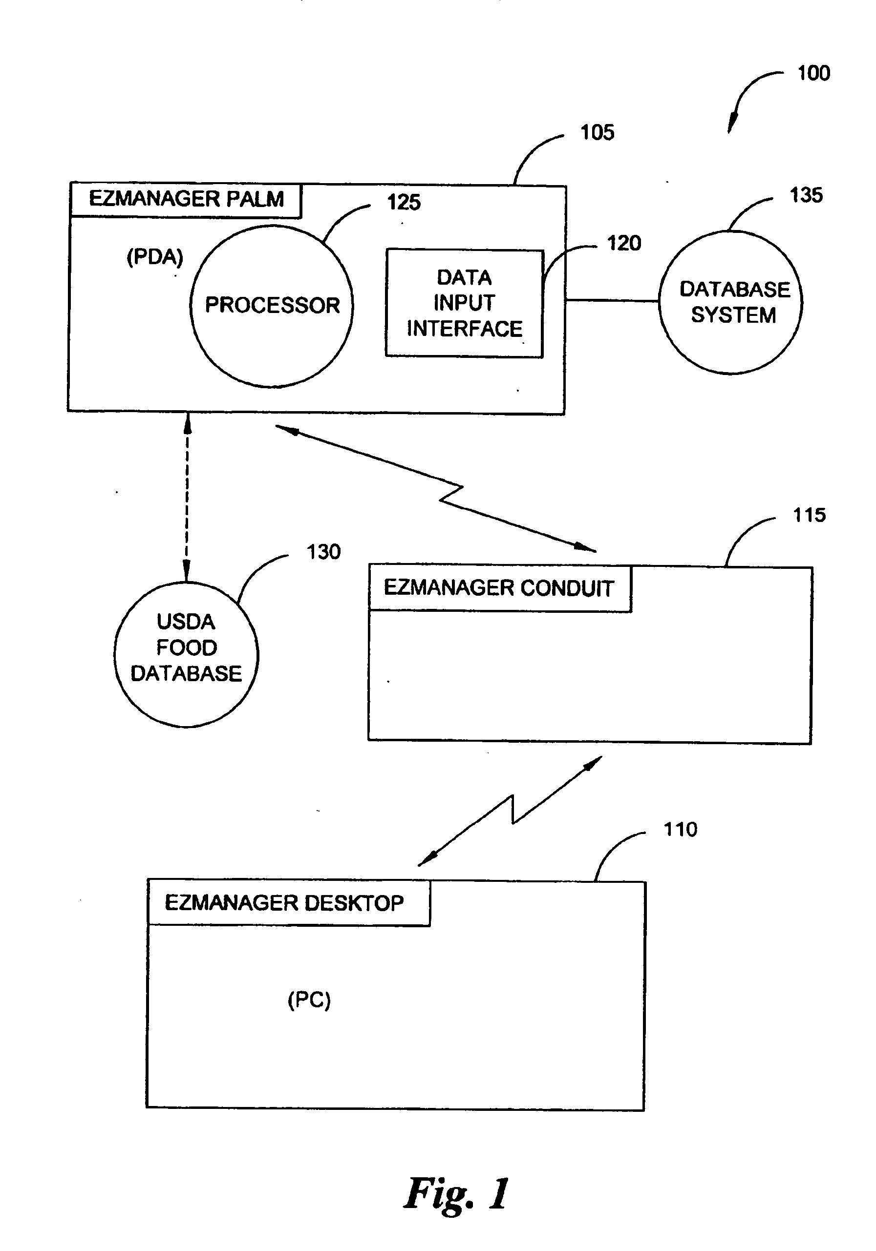 System and method for managing diabetes