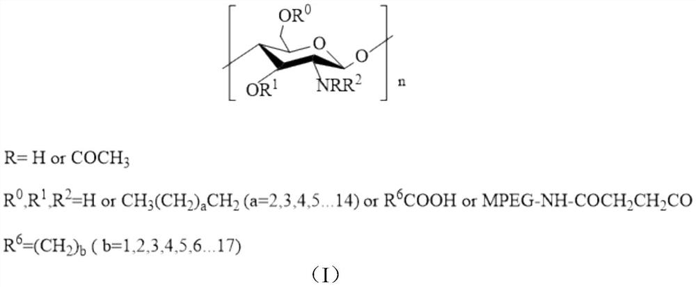 A kind of oil-in-water type crude oil demulsifier and preparation method thereof