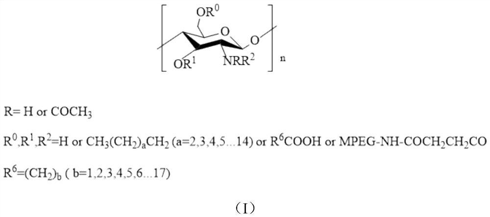 A kind of oil-in-water type crude oil demulsifier and preparation method thereof