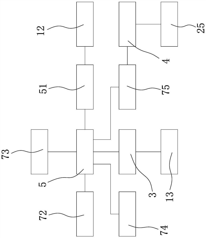 Portable vein-visible puncture mobile device based on AI intelligence and use method