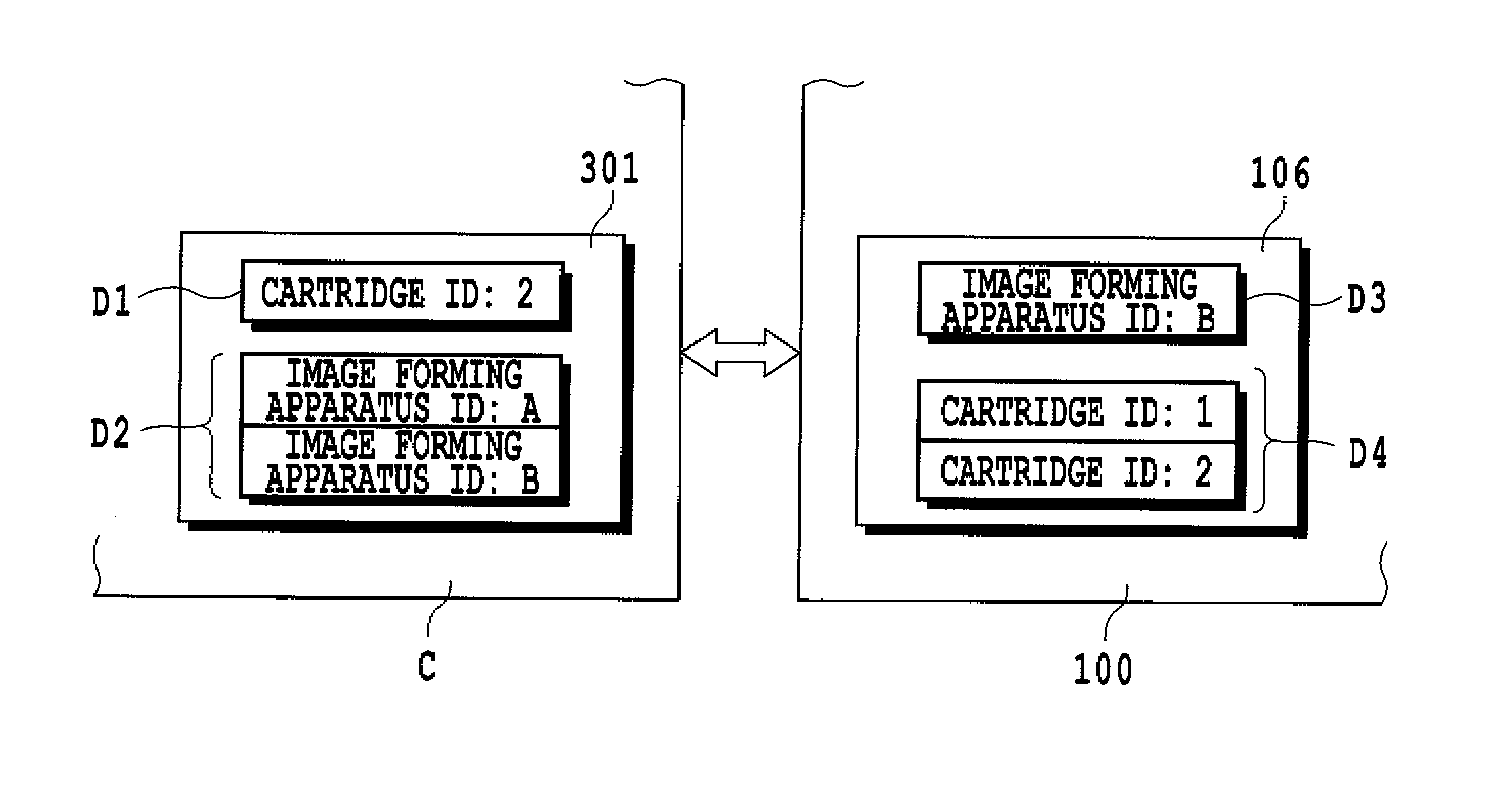 Image forming apparatus, component, component checking method, control program, and storage medium