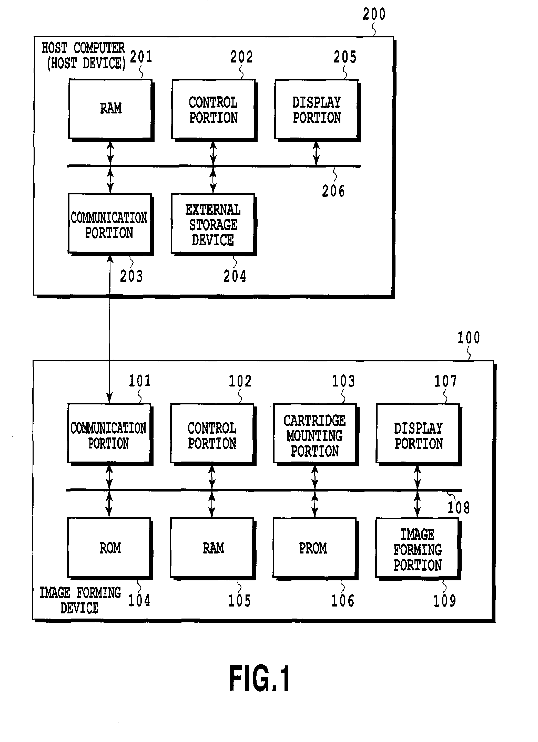 Image forming apparatus, component, component checking method, control program, and storage medium