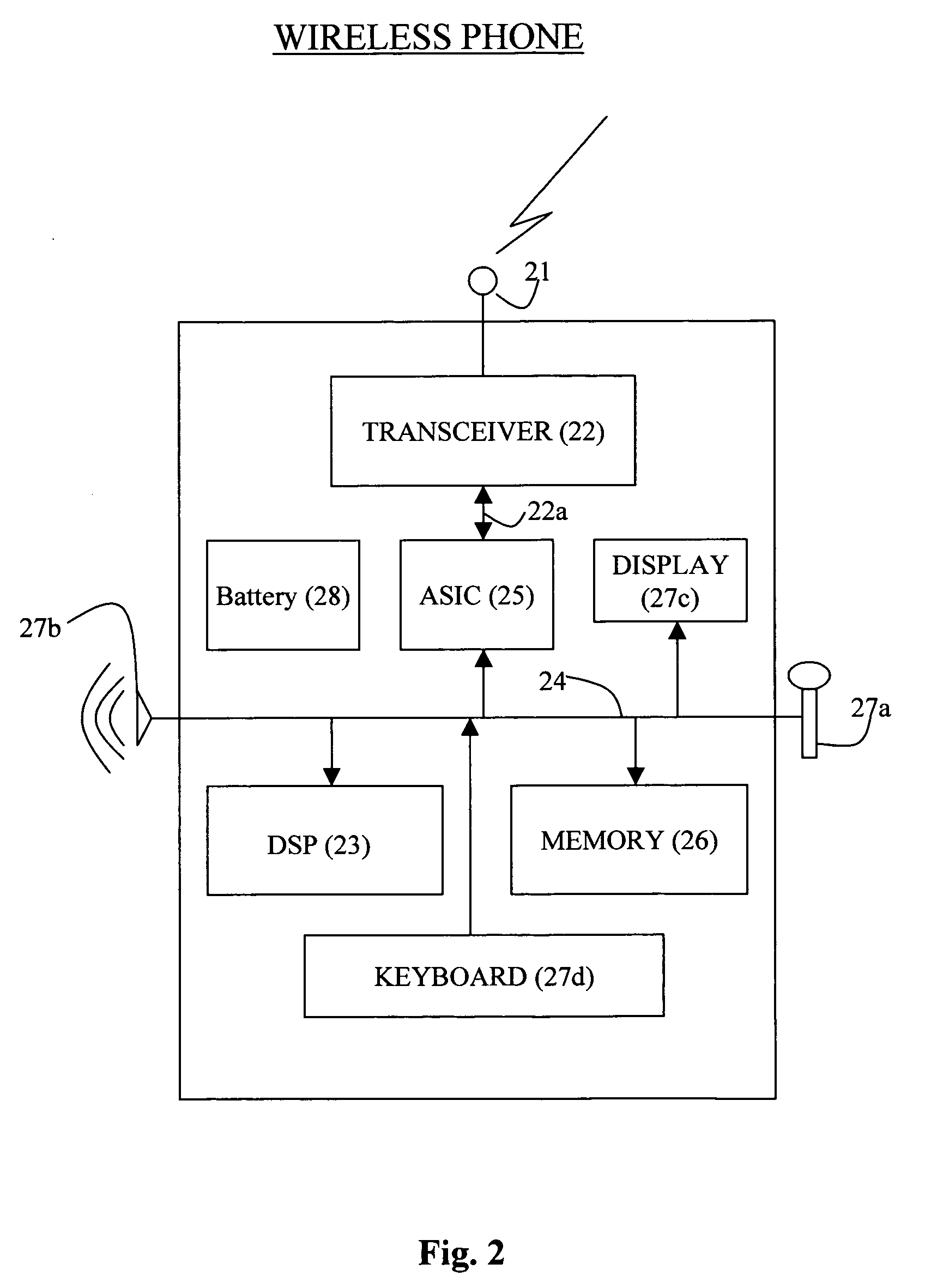 Apparatus and method for establishing a VPN tunnel between a wireless device and a LAN