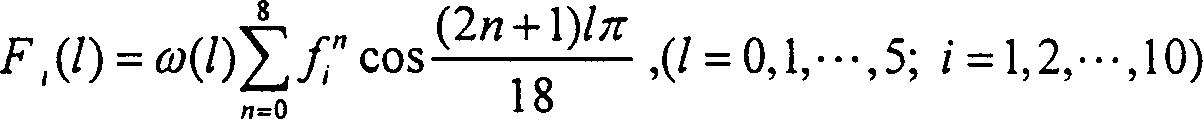 A superframe audio track parameter smoothing and extract vector quantification method