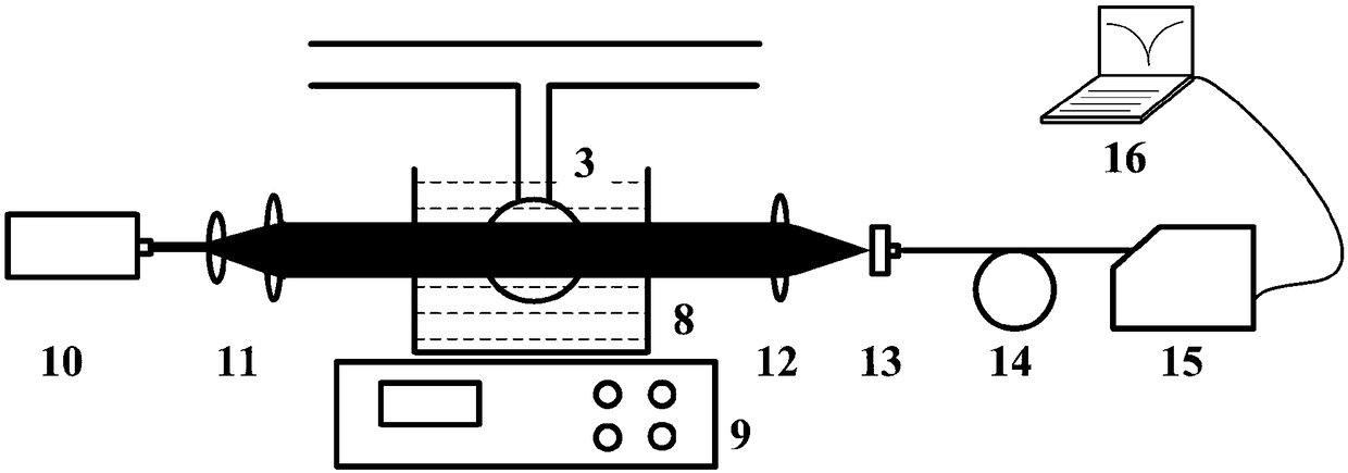 Mixed pumped alkali metal gas chamber density ratio control method