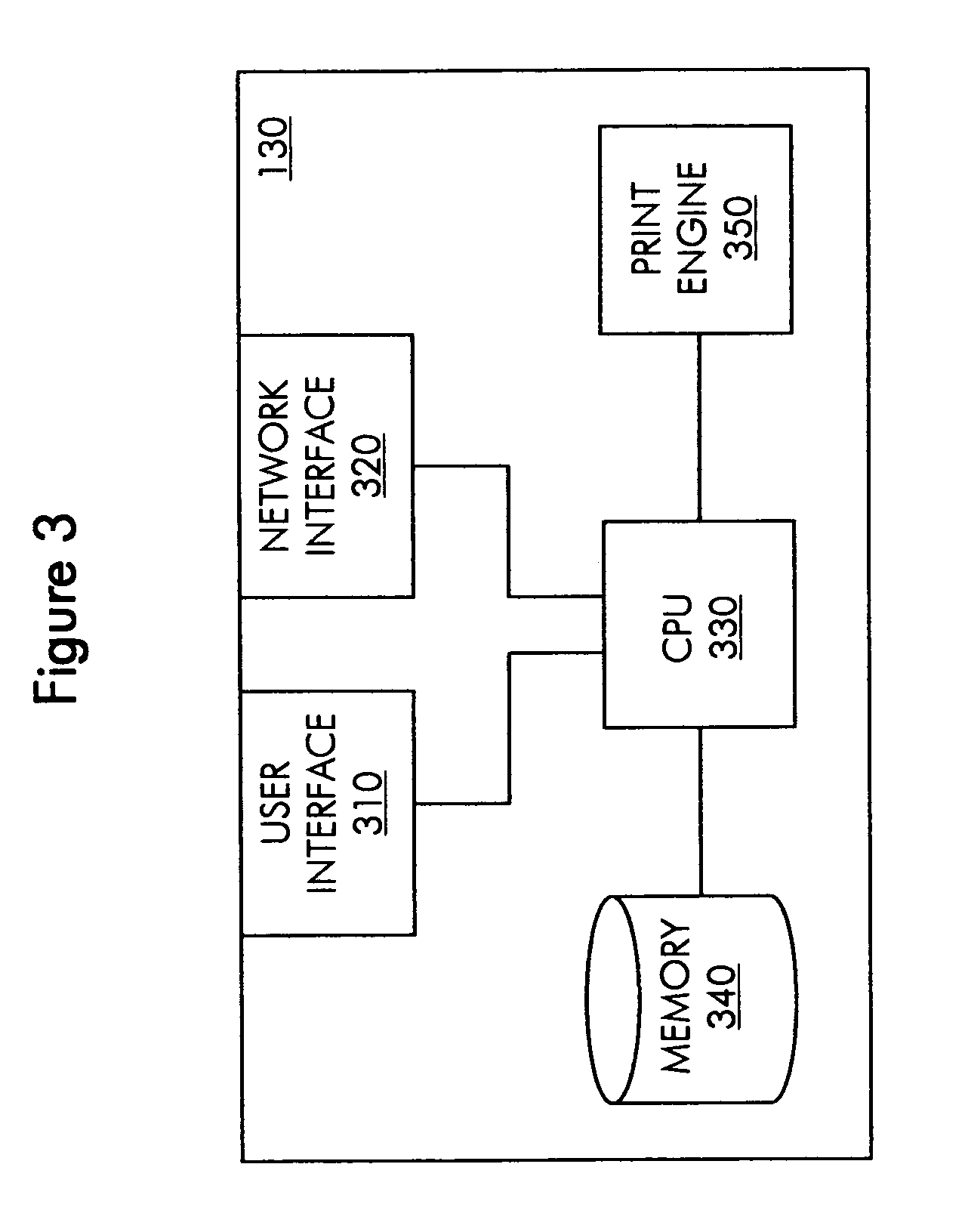 Context-aware printing method and system