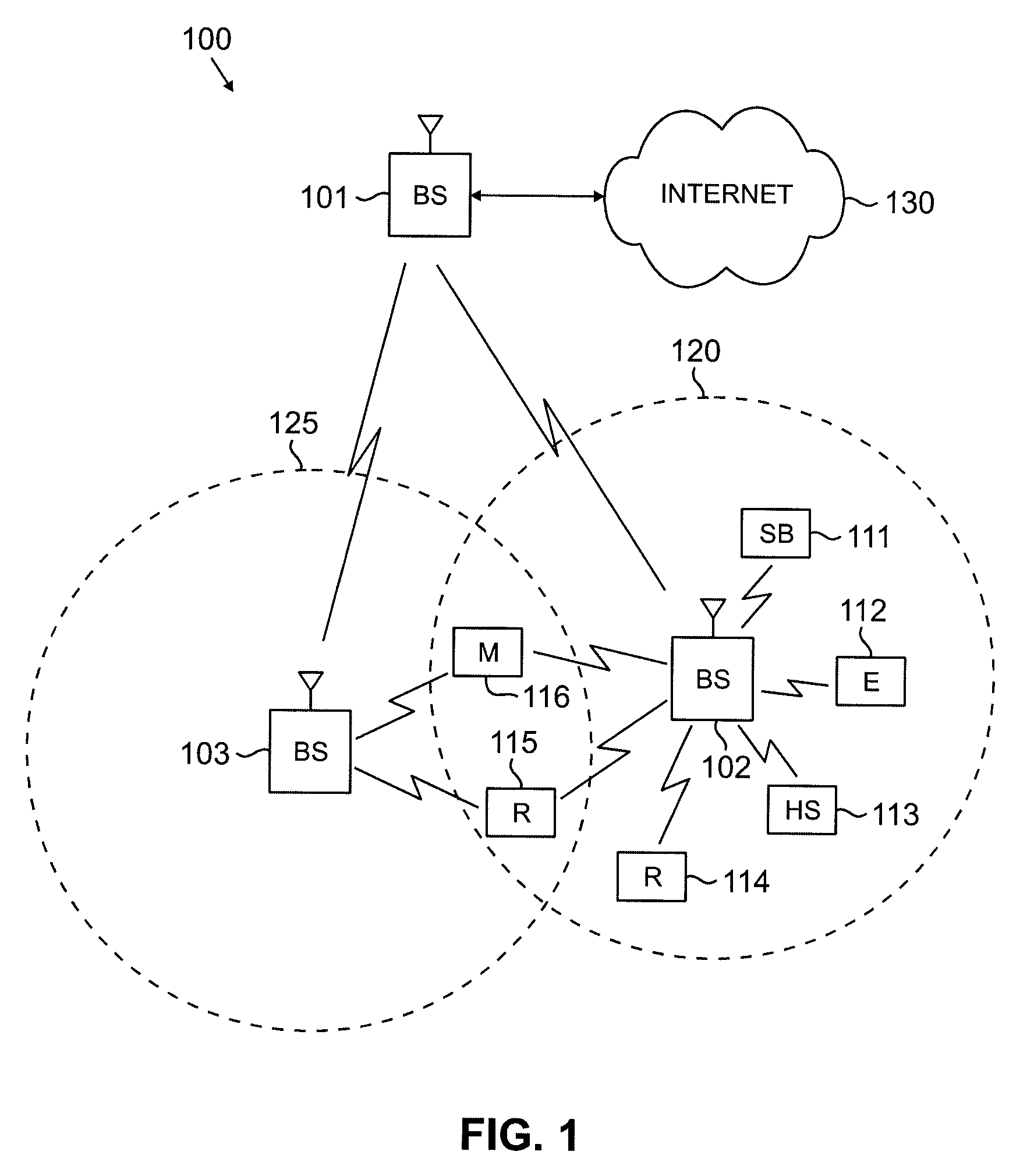Method and System for Scheduling Users Based on User-Determined Ranks In A MIMO System