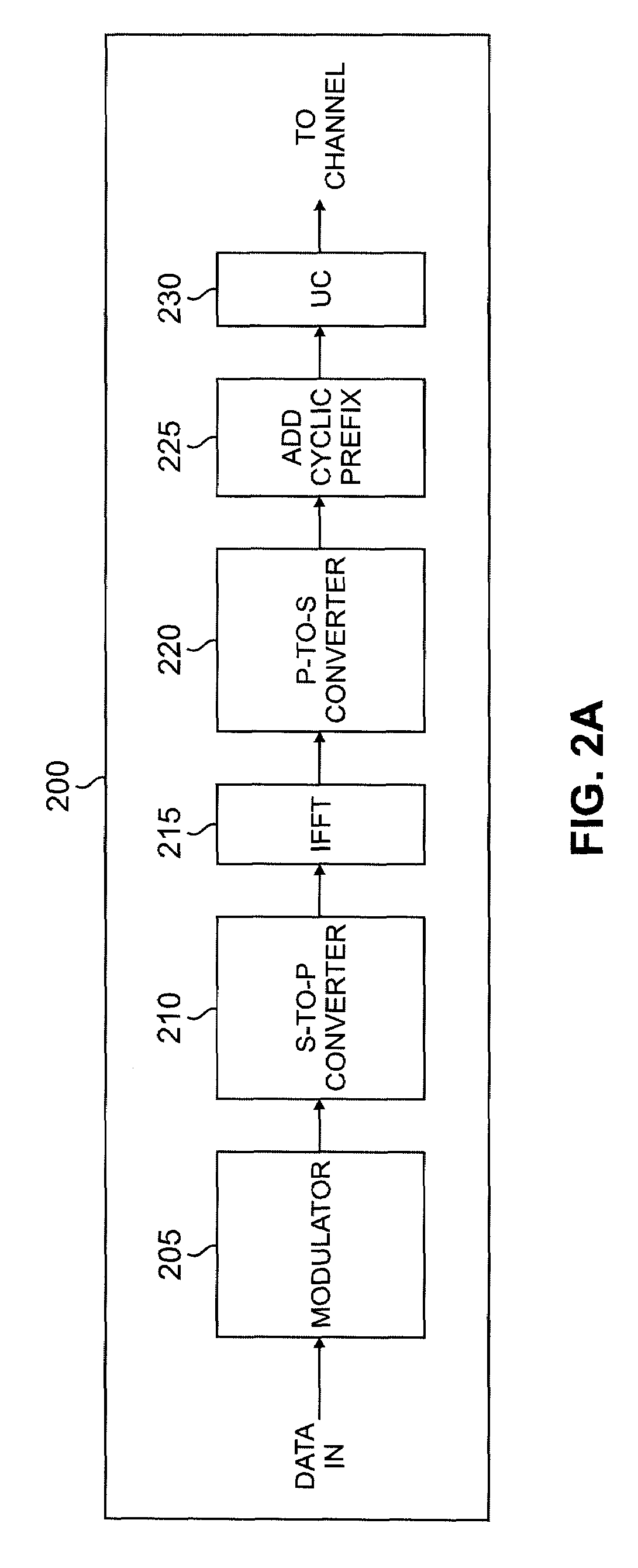 Method and System for Scheduling Users Based on User-Determined Ranks In A MIMO System