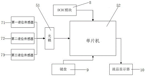 Device and method for automatically measuring fog drop flow of agricultural spray head