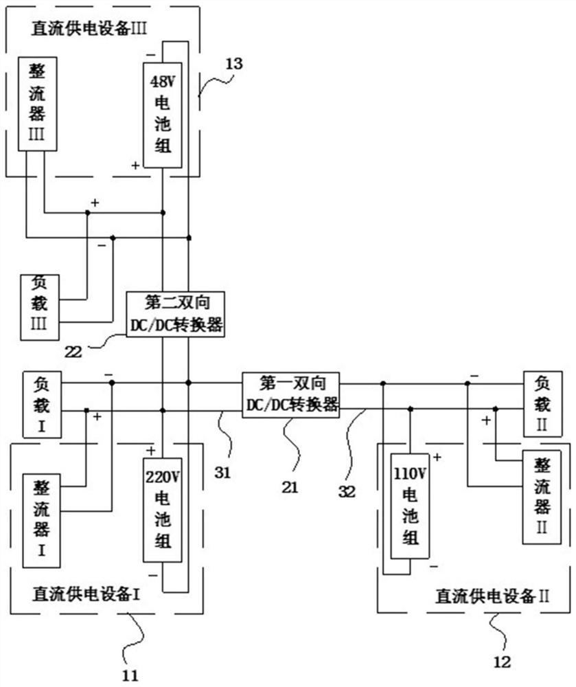 Direct-current power supply system