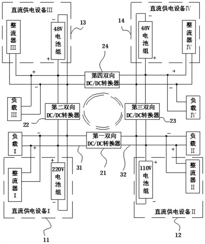 Direct-current power supply system