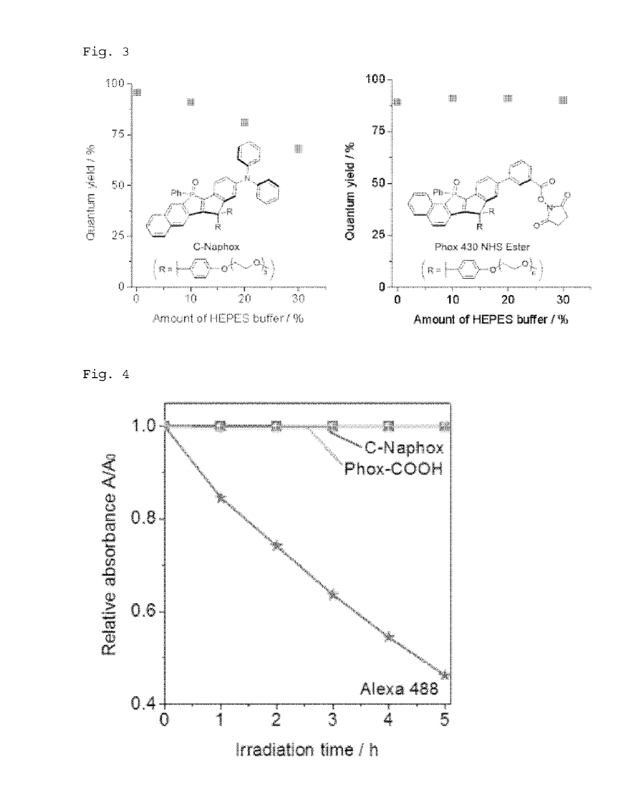 Phosphole compound