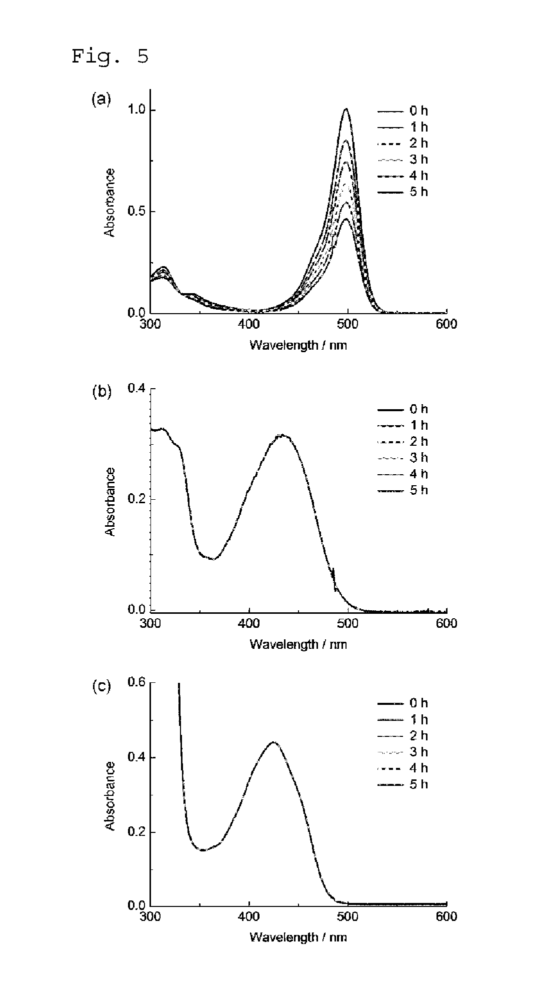 Phosphole compound