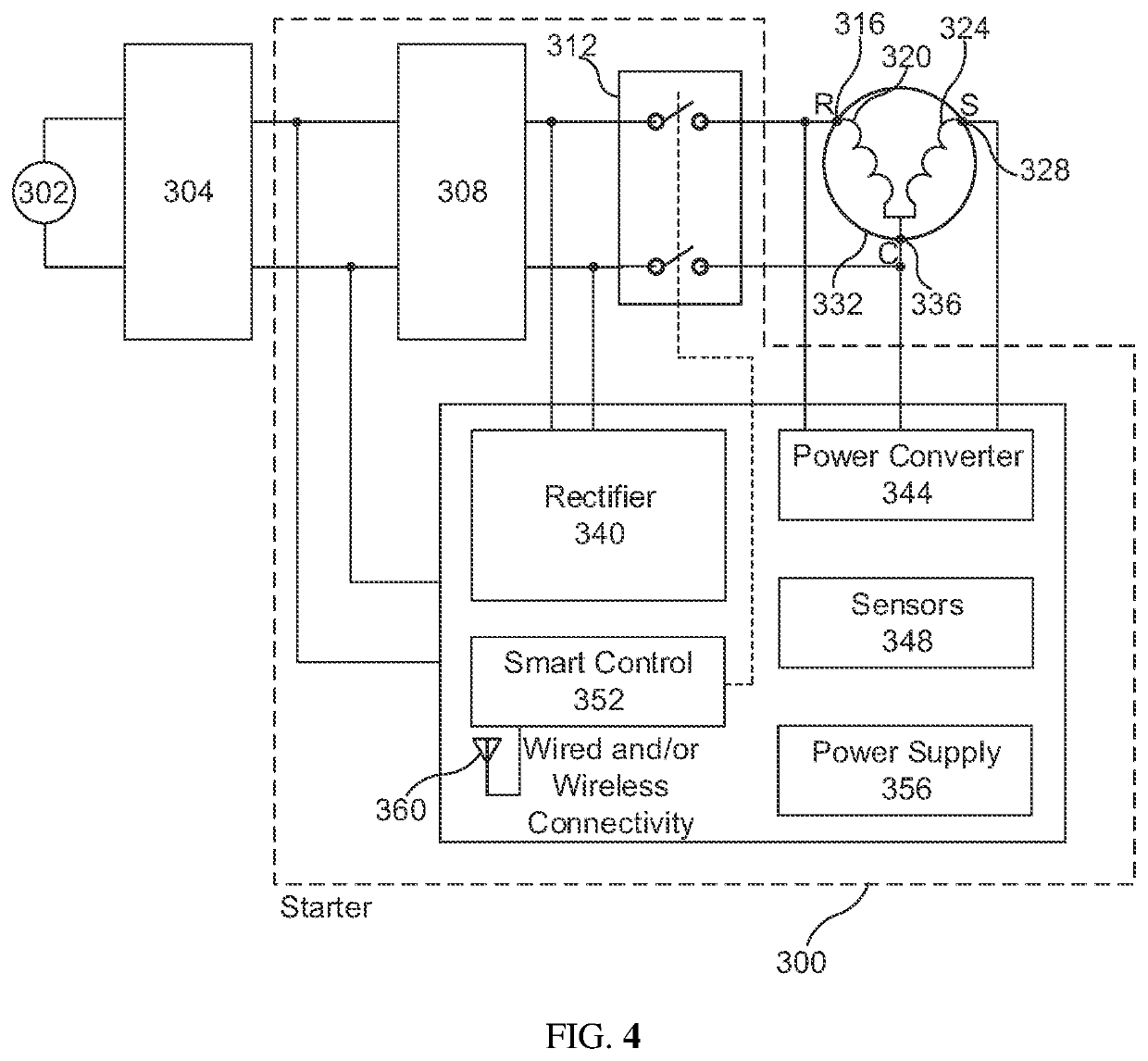 Method and apparatus for the start of single-phase induction motors