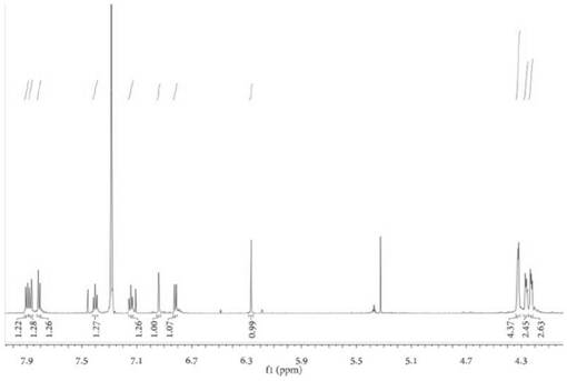 Thiophene derivative as well as synthesis method and application thereof