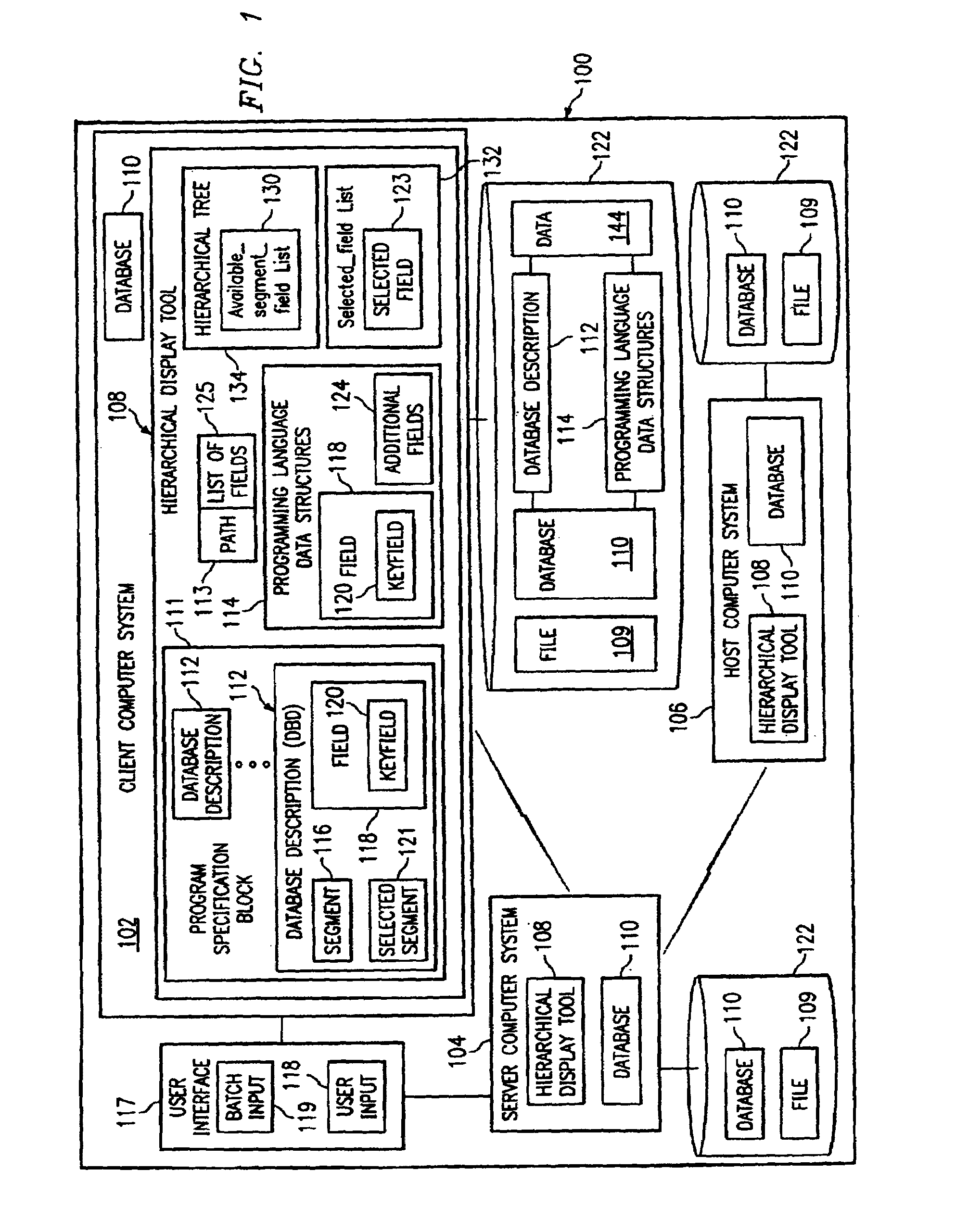 Systems, methods, and computer program products to display and select hierarchical database segments and fields