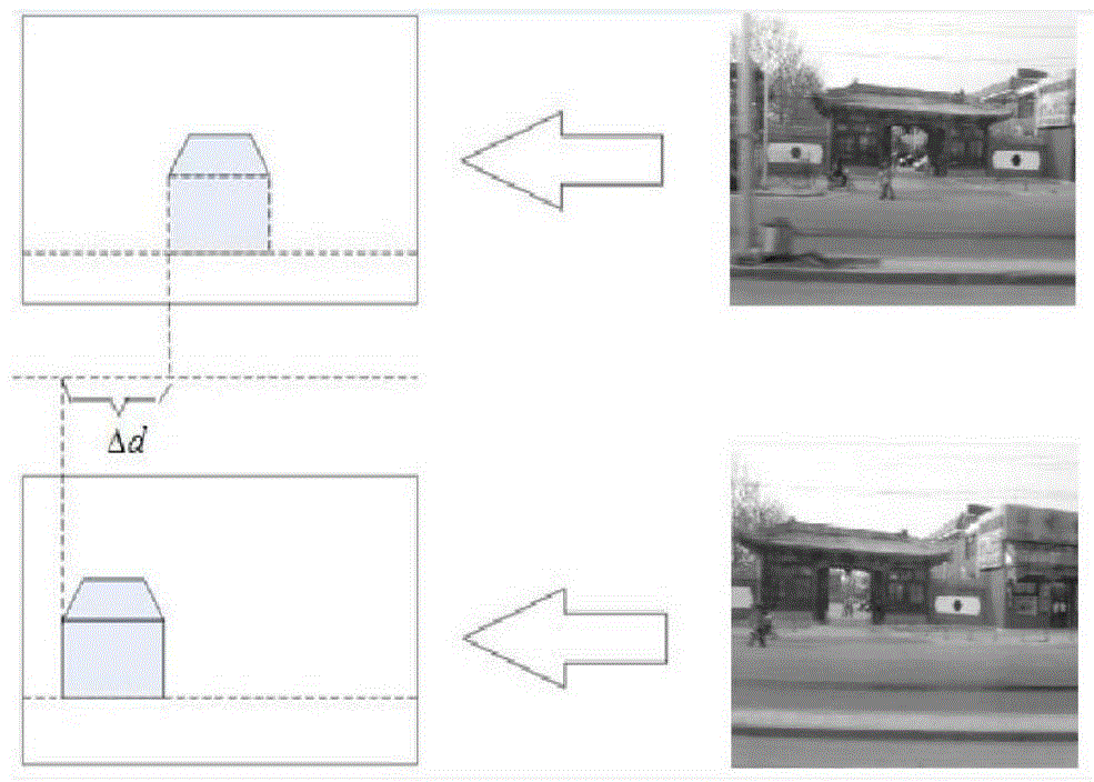 A real-time speed measurement method based on vehicle sensor video stream matching