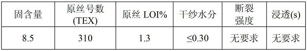 E glass fiber with low boron and low softening point, preparation method and application thereof