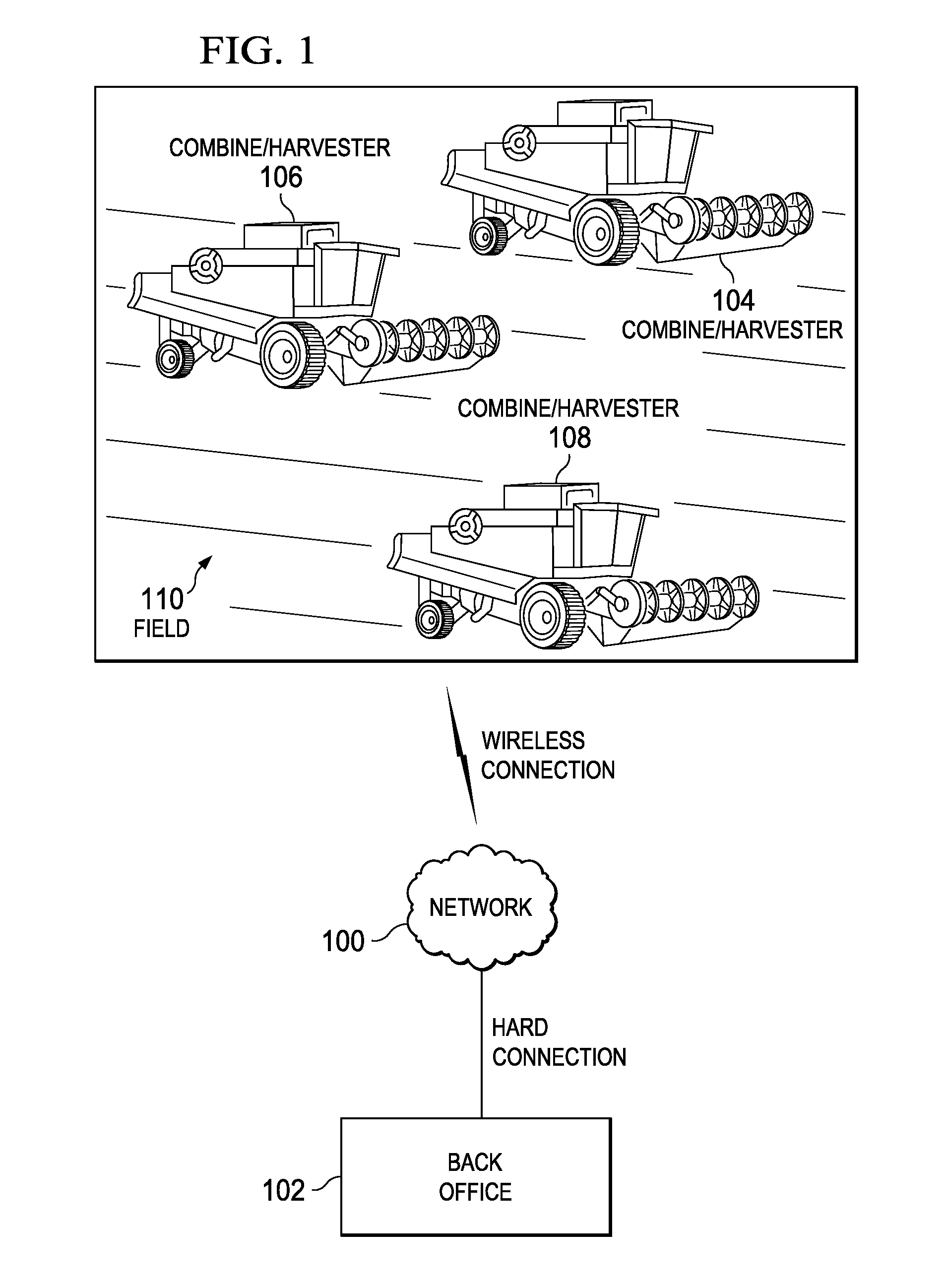 Method and apparatus for machine coordination which maintains line-of-site contact