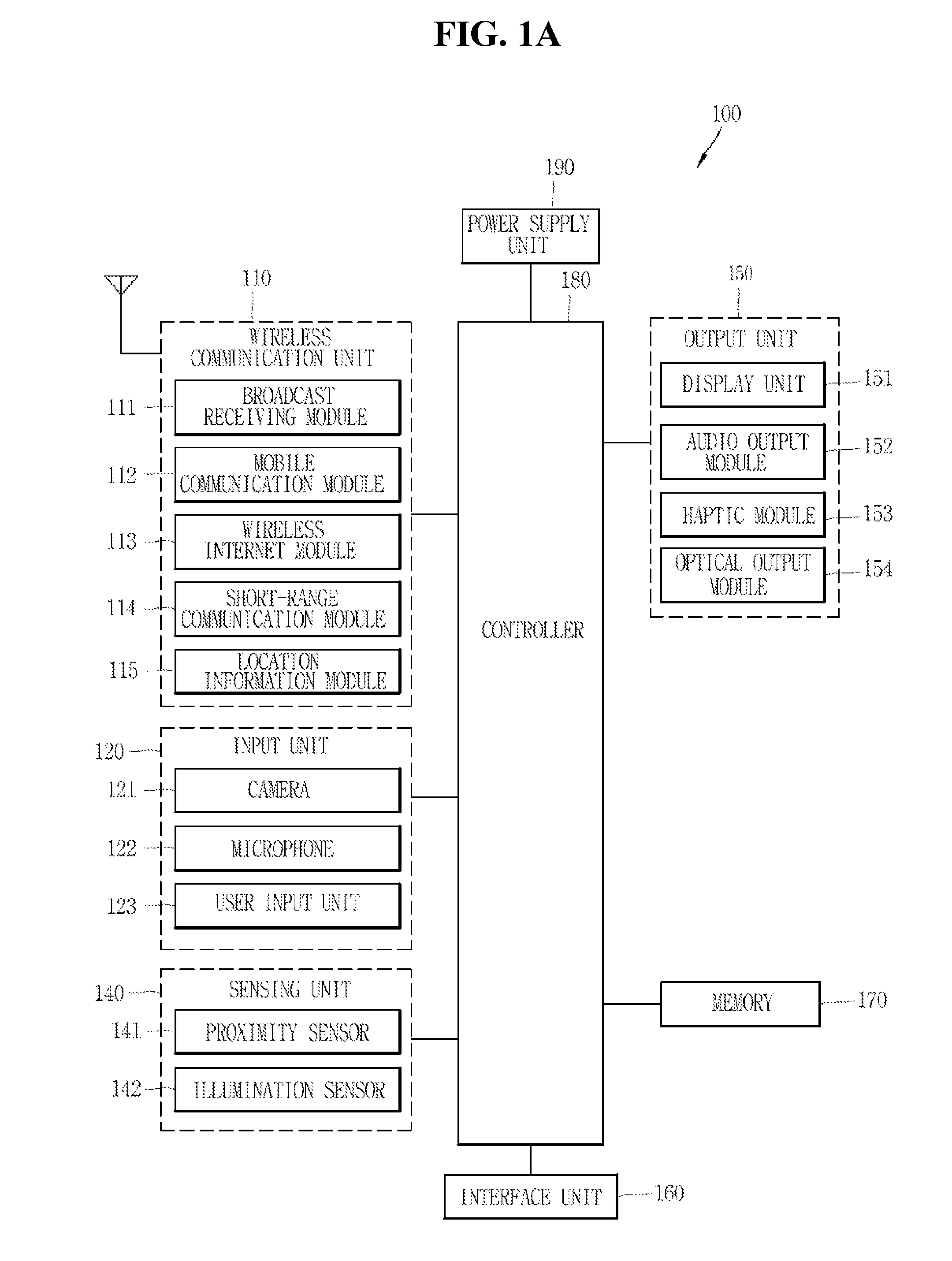 Method of sharing traffic accident information and mobile terminal for the same