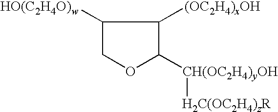 Spreadable Warming Lubricant