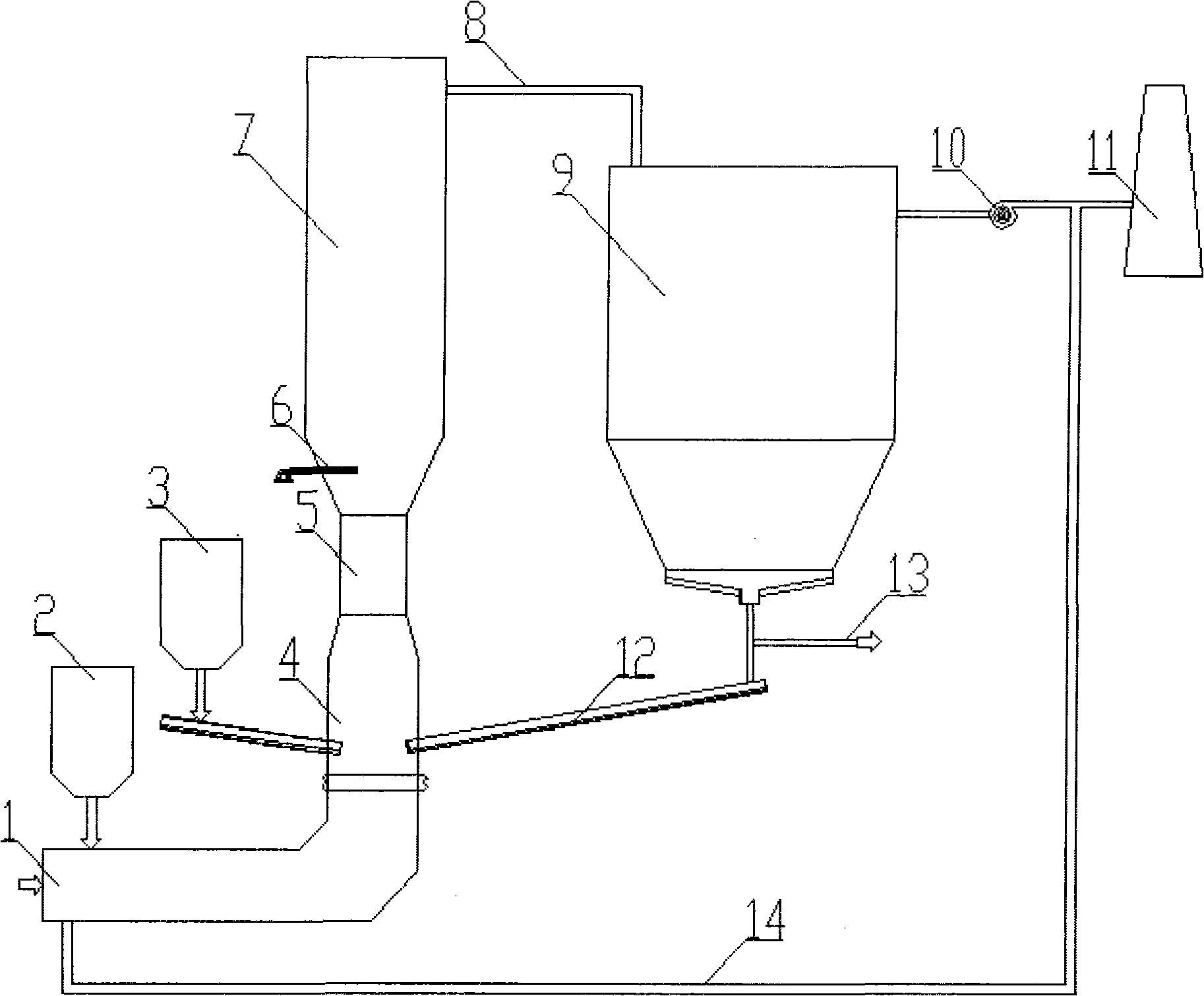 Sintered flue gas dry-method removal method and device