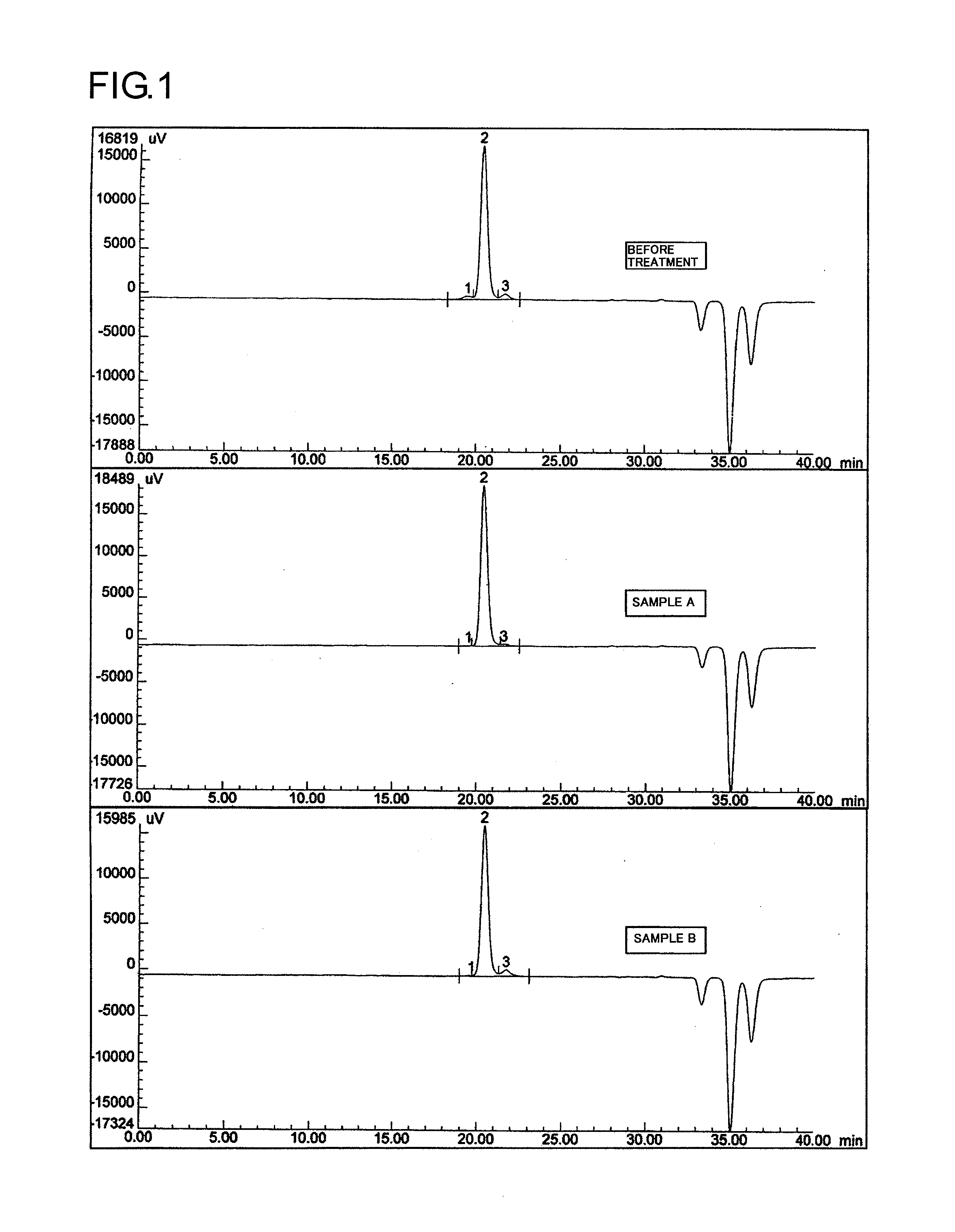 Purification method of high-molecular-weight polyoxyalkylene derivative