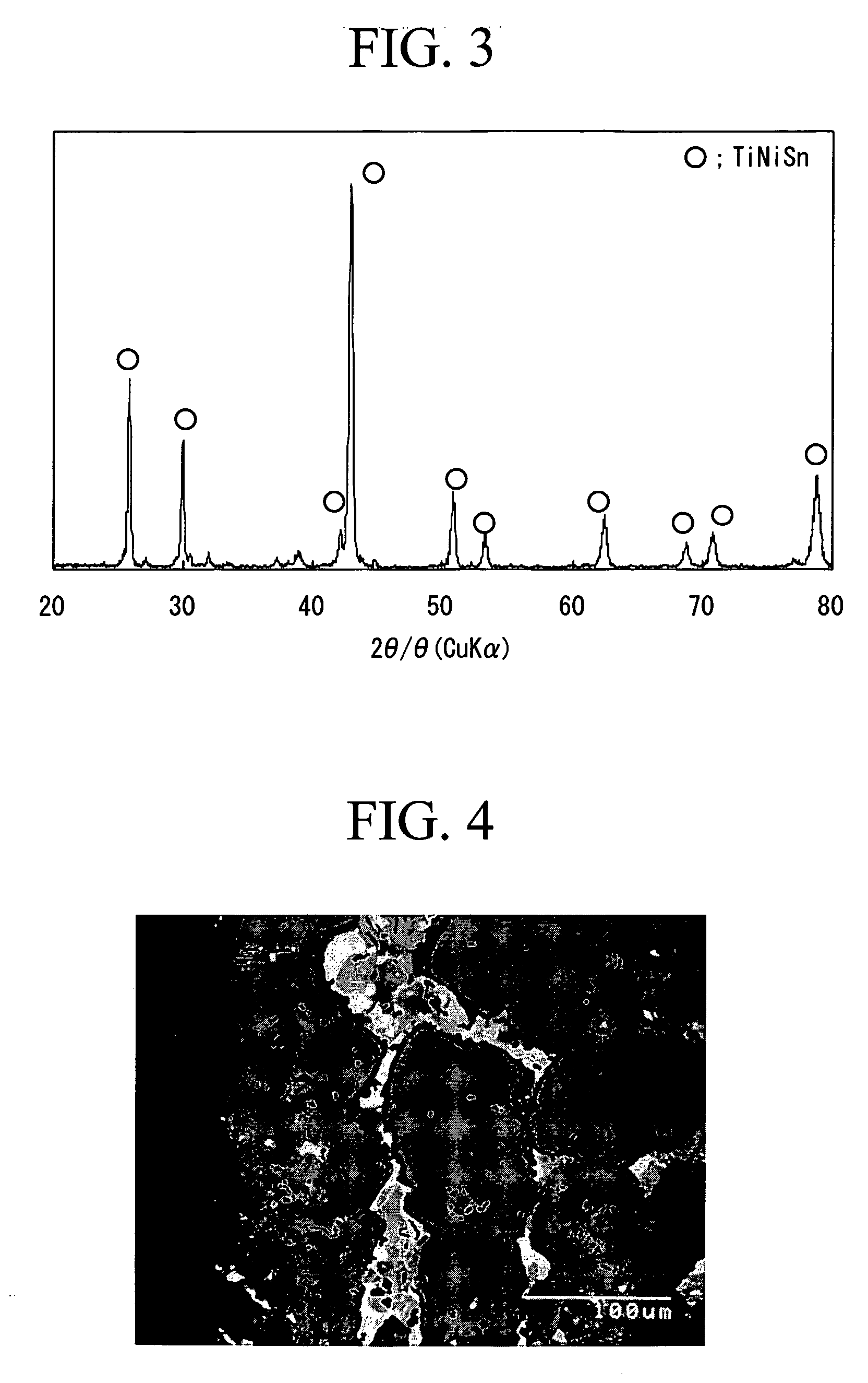 Production Method of Thermoelectric Semiconductor Alloy, Thermoelectric Conversion Module and Thermoelectric Power Generating Device