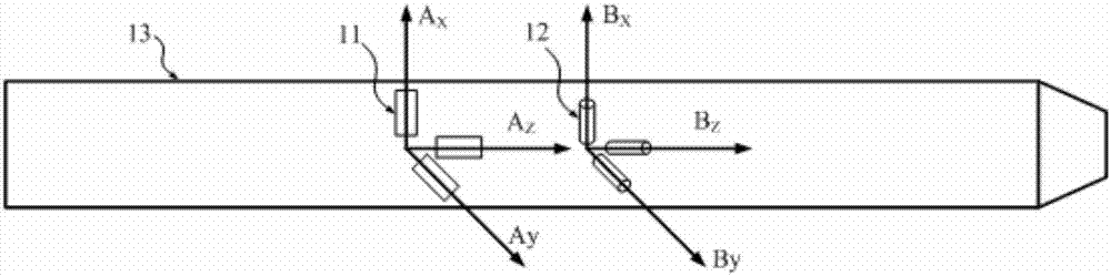 Near-bit orientation dynamic measurement device and measurement method