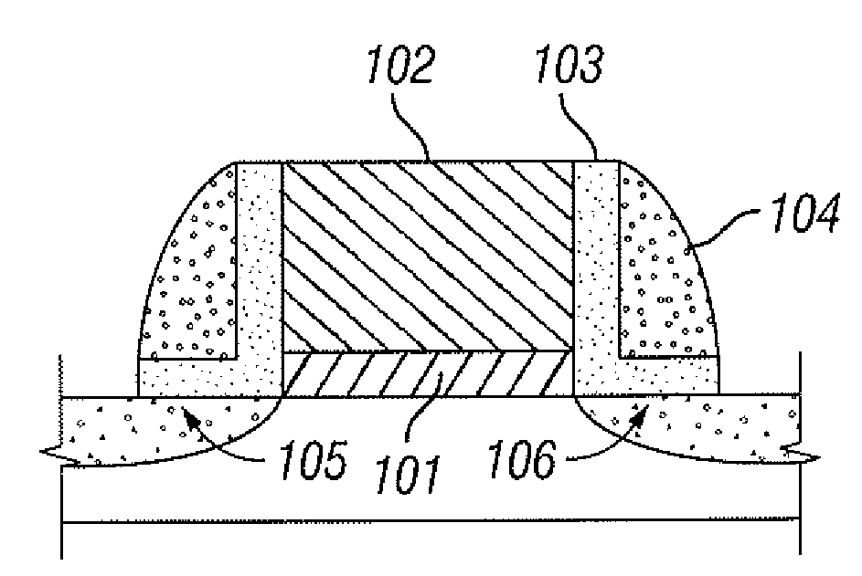 Method of forming silicon-containing films