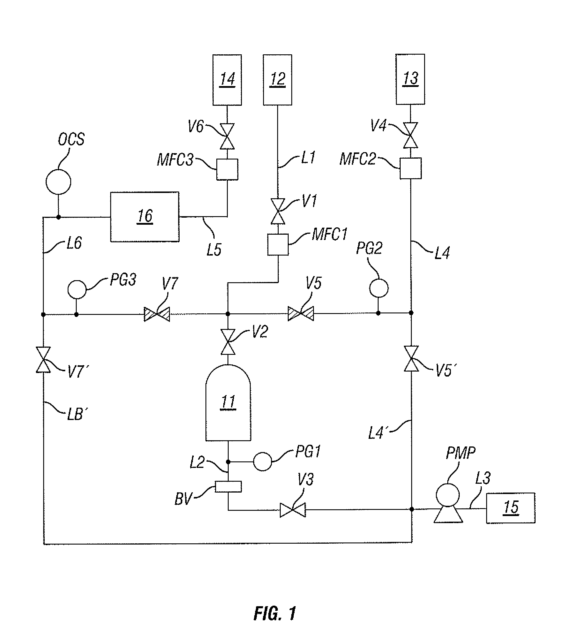 Method of forming silicon-containing films