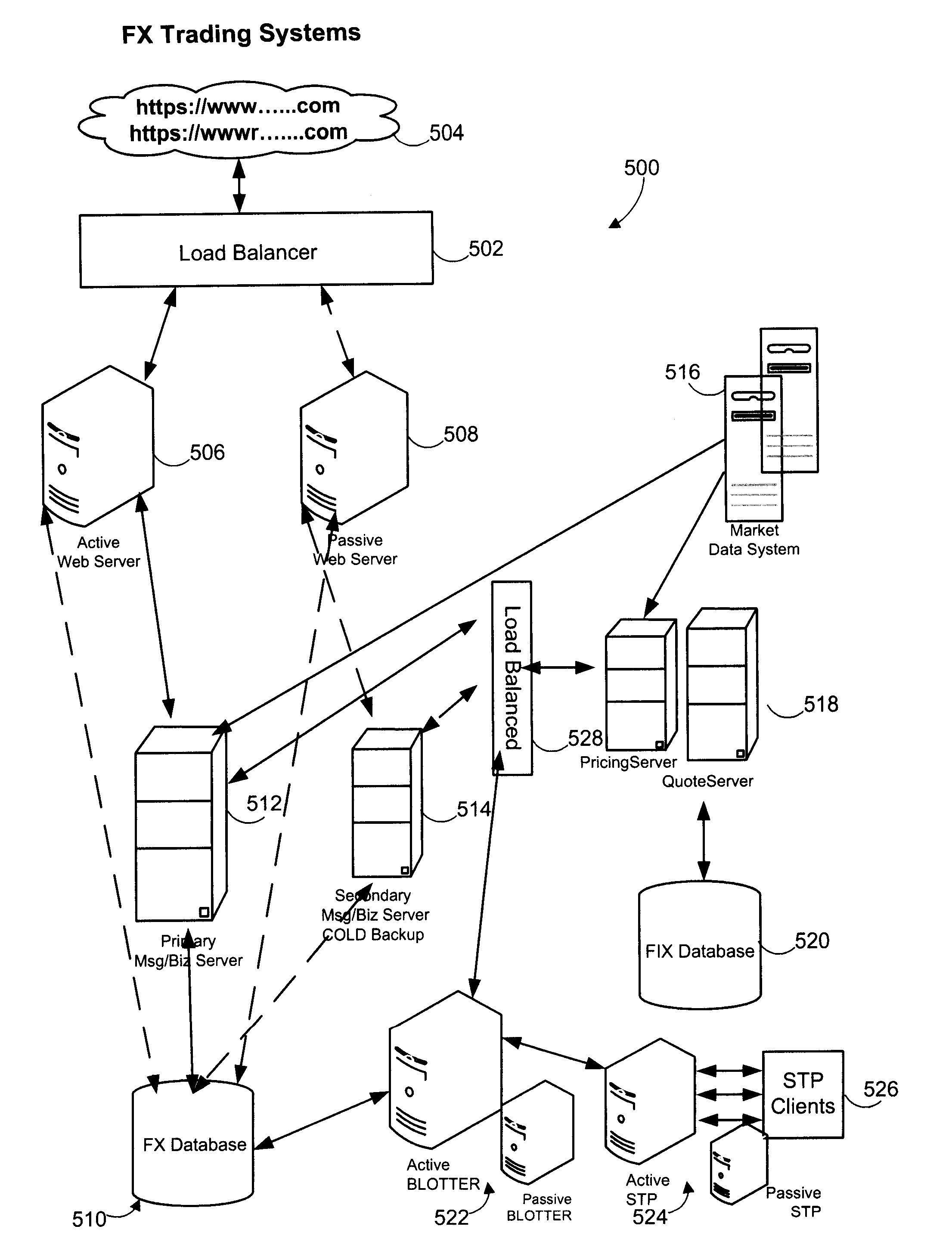 Systems and methods for enabling trading of currency