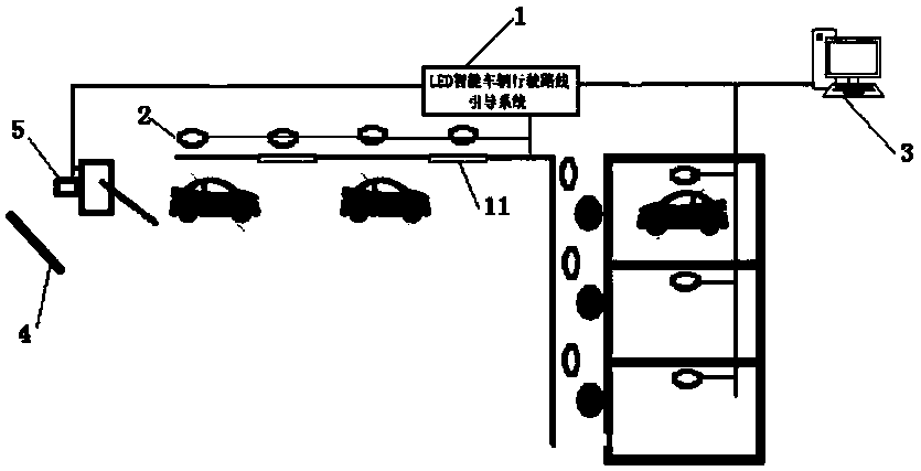Intelligent guide system and method for parking lot